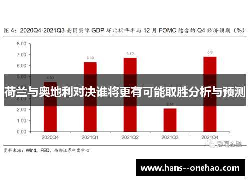 荷兰与奥地利对决谁将更有可能取胜分析与预测 荷兰与奥地利对决谁将更有可能取胜分析与预测