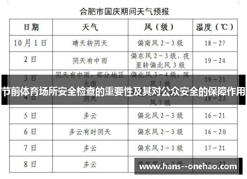 节前体育场所安全检查的重要性及其对公众安全的保障作用
