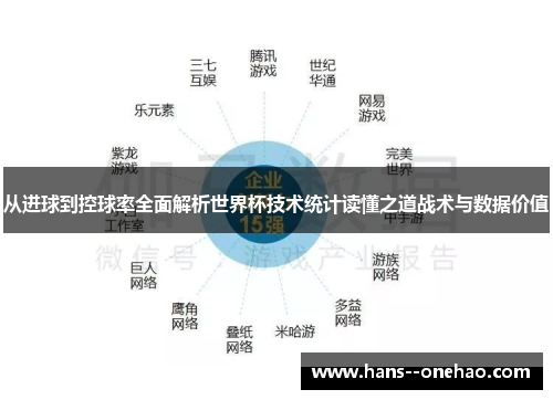 从进球到控球率全面解析世界杯技术统计读懂之道战术与数据价值