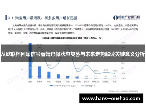 从欧联杯回暖信号看姆巴佩状态复苏与未来走势解读关键意义分析 从欧联杯回暖信号看姆巴佩状态复苏与未来走势解读关键意义分析
