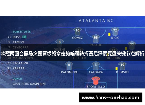 欧冠两回合黑马突围晋级终章走势暗藏转折赛后深度复盘关键节点解析