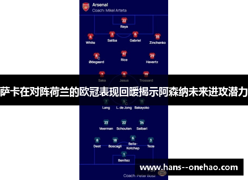 萨卡在对阵荷兰的欧冠表现回暖揭示阿森纳未来进攻潜力