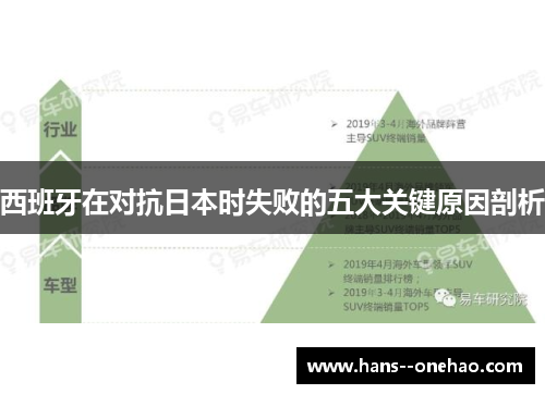 西班牙在对抗日本时失败的五大关键原因剖析